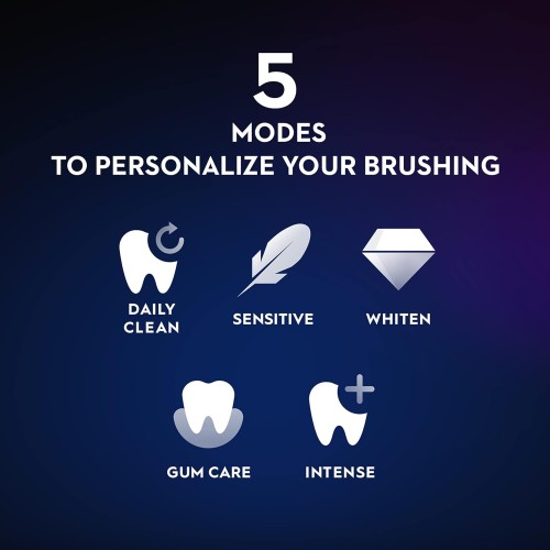 Oral B iOM6 Pink Rechargeable Tooth Brush, iO technology,