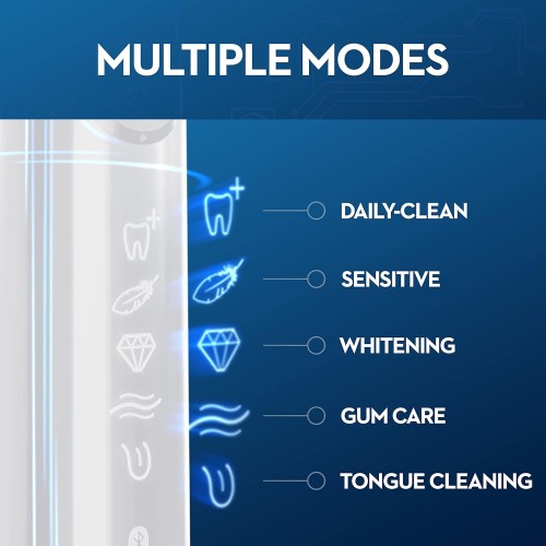 Oral B GeniusX White, AI Brushing Recognition, Bluetooth connectivity