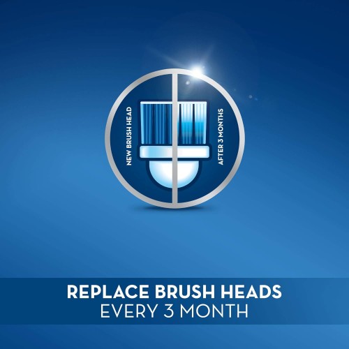Oral B Vitality-100 Cross Action Rechargeable Toothbrush 20 minutes or 5 days
