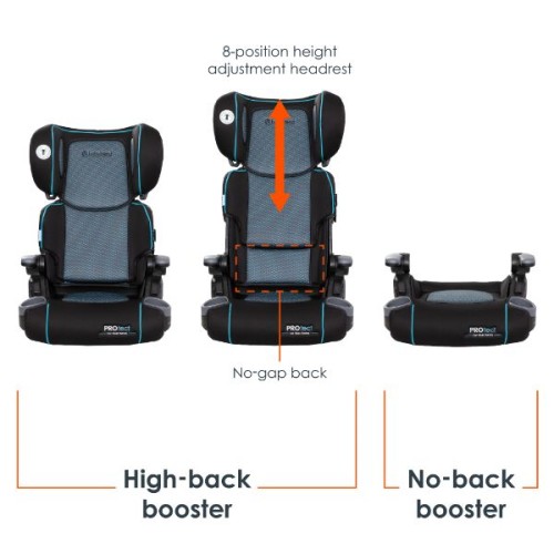 Babytrend Protect Car Seat Series Yumi 2-In-1 Folding Booster Seat - Aqua Tech