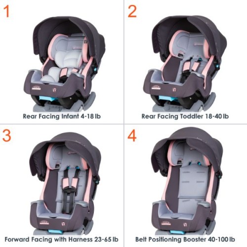 Babytrend Cover Me 4-In-1Convertible Car Seat-Quartz Pink