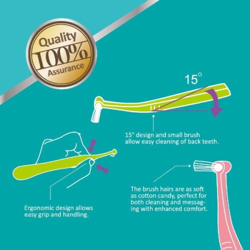 Farlin Baby Toothbrush Assister, Piece of 1