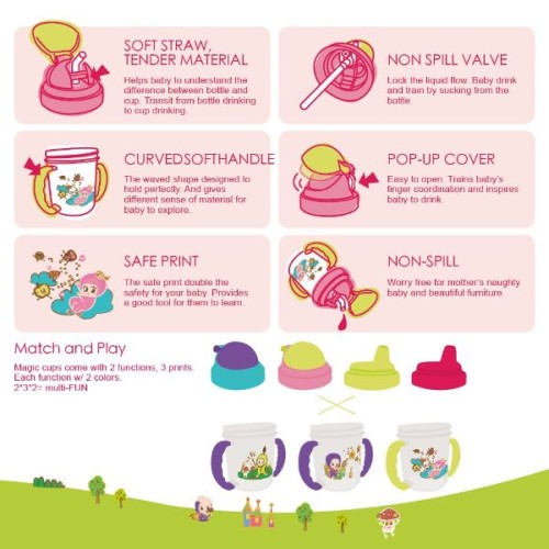 Farlin Non-spill Straw Magic cup, Pink