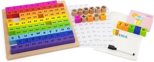 VIGA MATH WORKSHEET WITH LETTERS, NUMBERS AND SIGNS, Alphabet and Multiplication