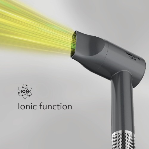 CARRERA BLDC Hair Dryer No 533-1700W Power Boost, 110,000 RPM Brushless Motor, I