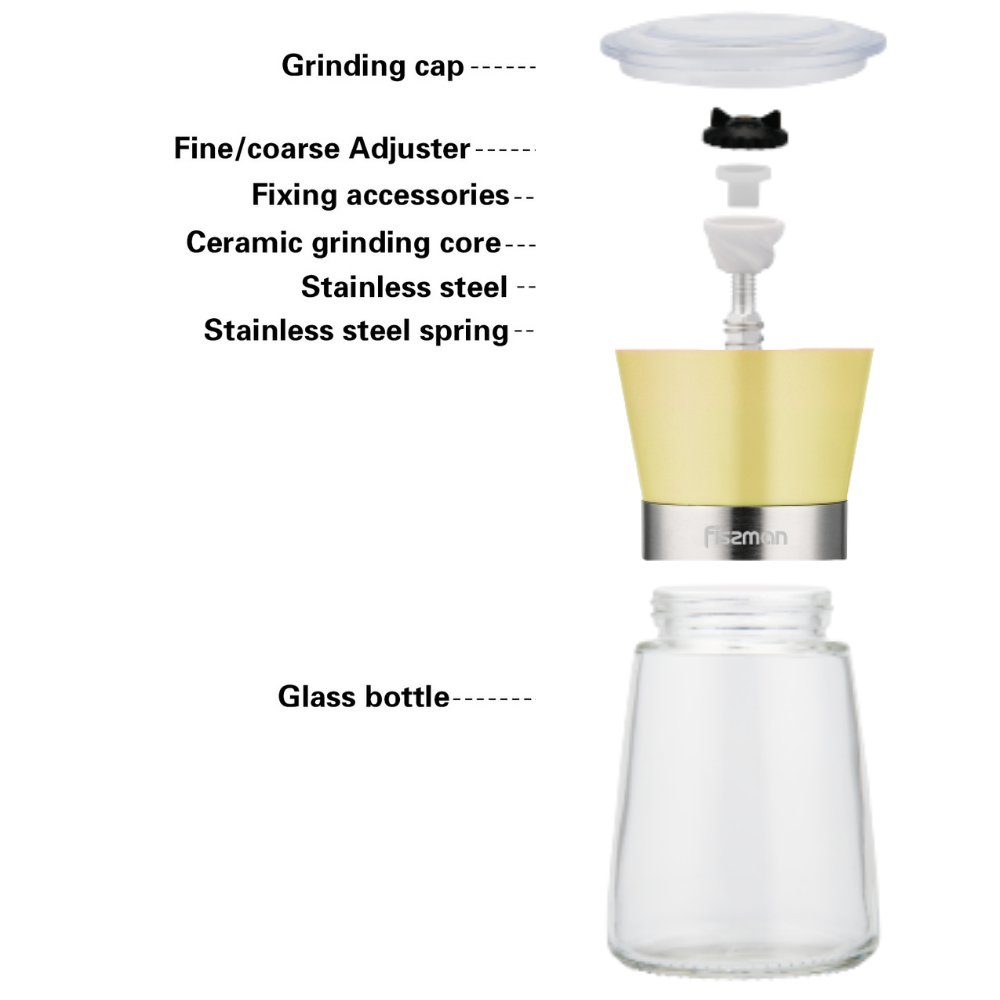 Fissman Salt And Pepper Mill Grinder White/Yellow 6.5х6.5х13cm