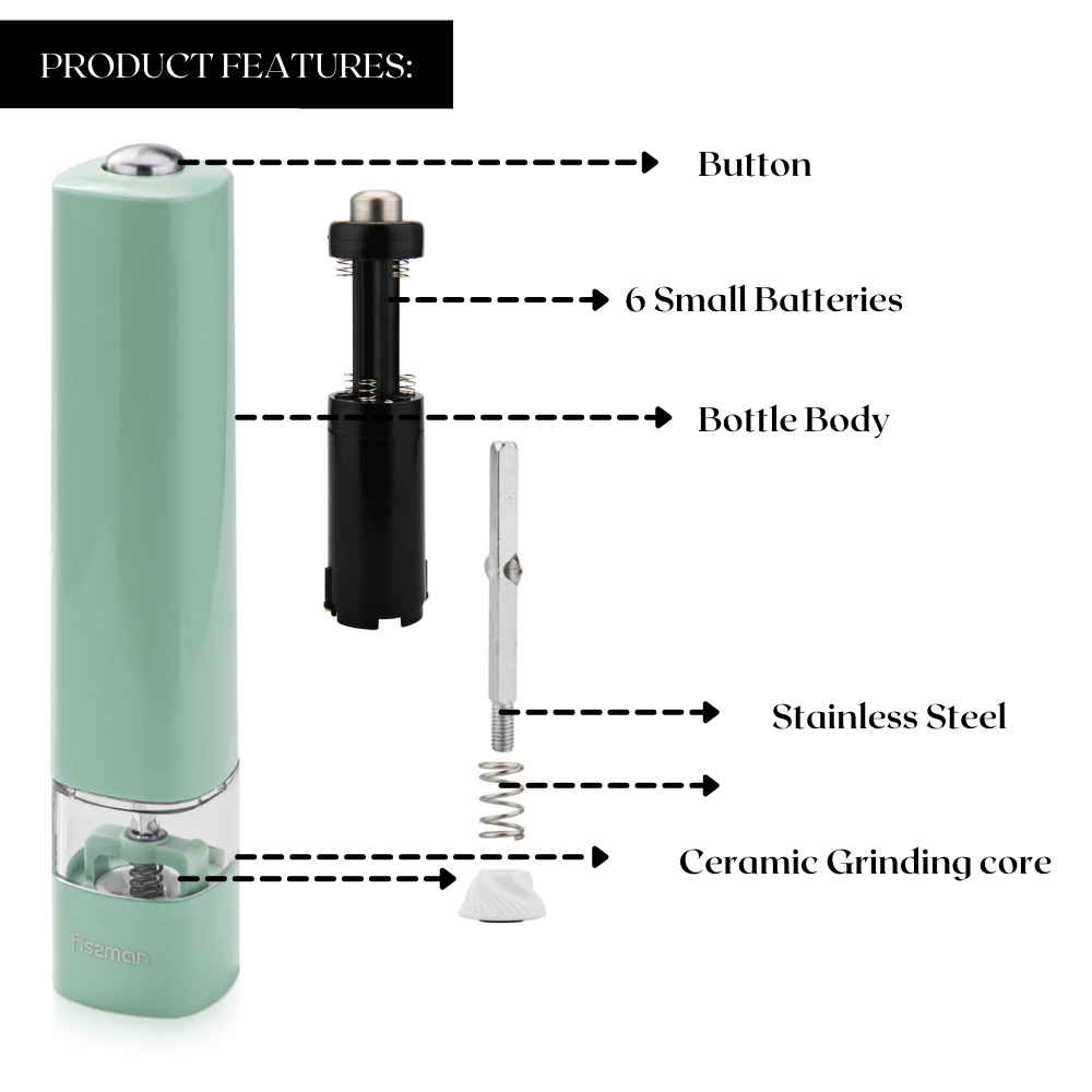 Fissman Electric Salt And Pepper Grinder Mill Mint Green