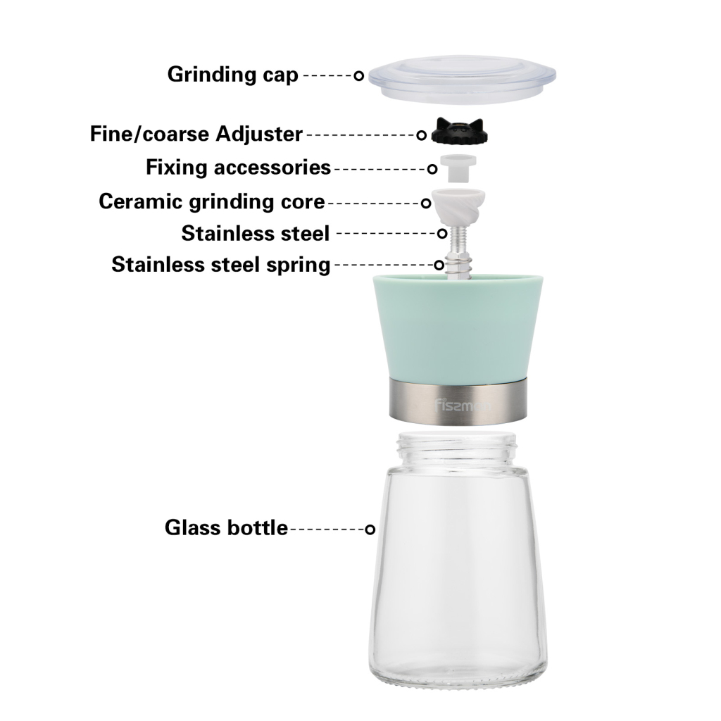 Fissman Salt And Pepper Mill Grinder Mint Green/Clear 6.5х6.5х13cm