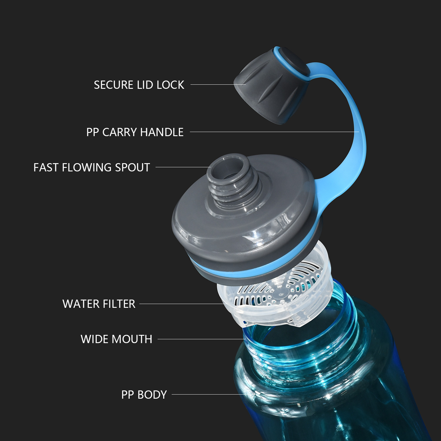 Fissman Sports/ Gym Water Bottle With Leakproof Blue/Black 820ml