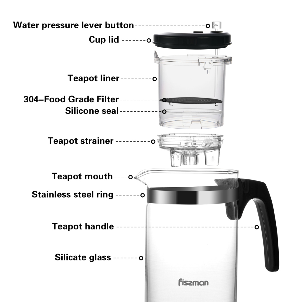 Fissman Tea Pot 500ml Gunfu (Glass)