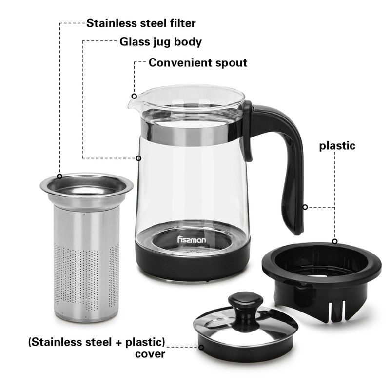 Fissman Tea Pot 950ml With Filter (Borosilicate Glass)