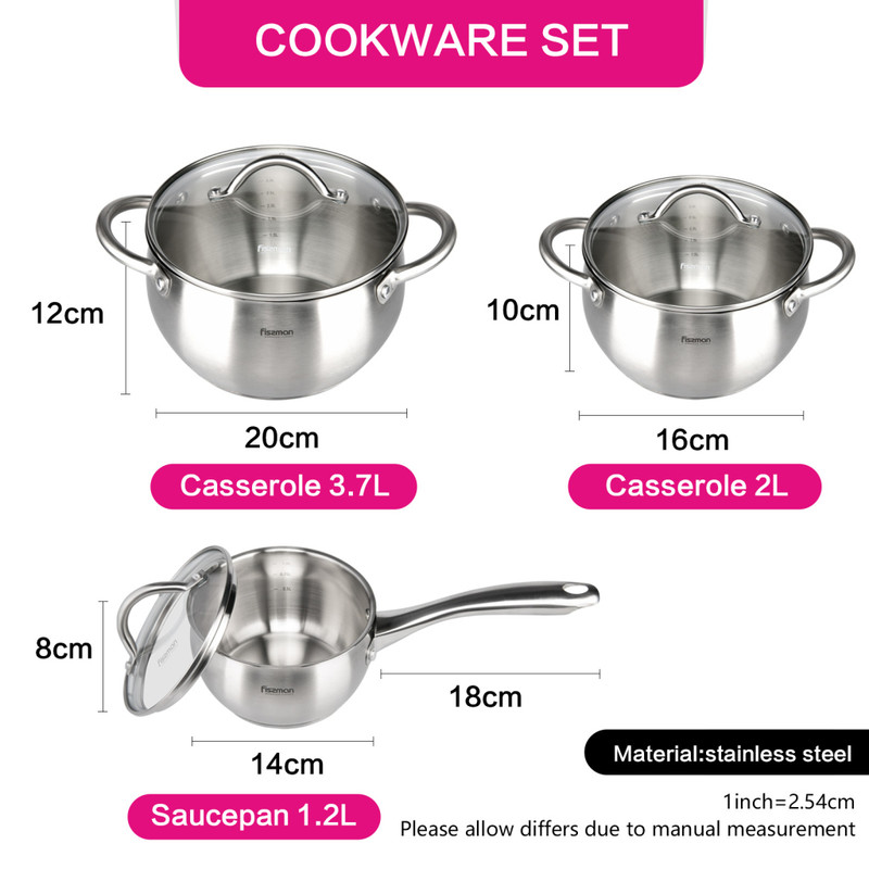 Fissman Cookware Set Nancy 6 Pcs With Glass Lids (Stainless Steel)