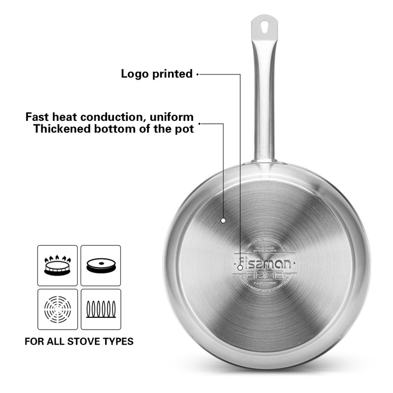Fissman Frying Pan 24x6cm Without Glass Lid (Stainless Steel)