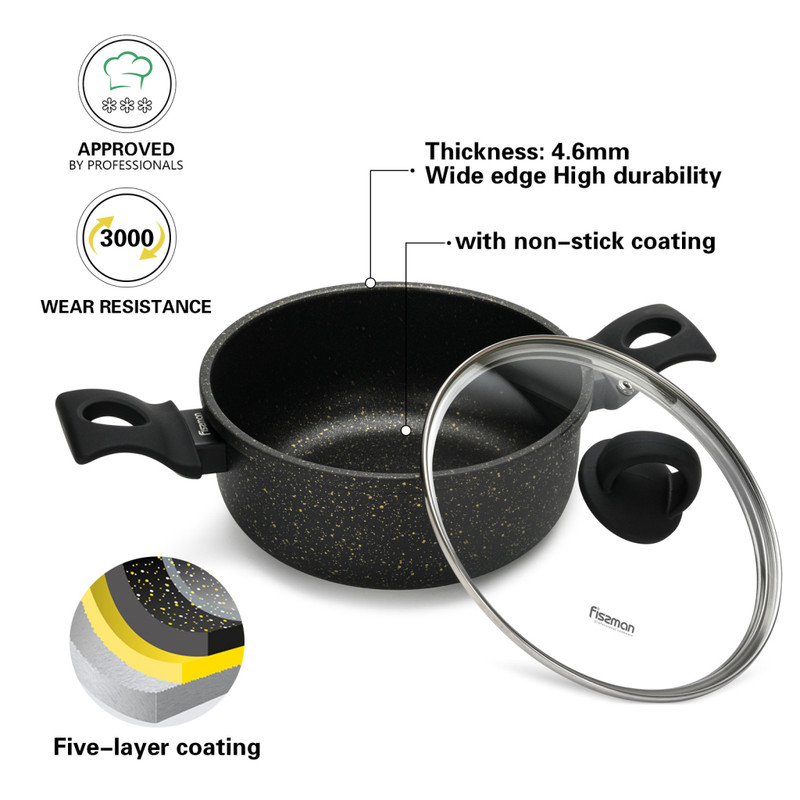 Fissman Cookware Set Grace 6 Pcs (Aluminium With Non-Stick Coating)