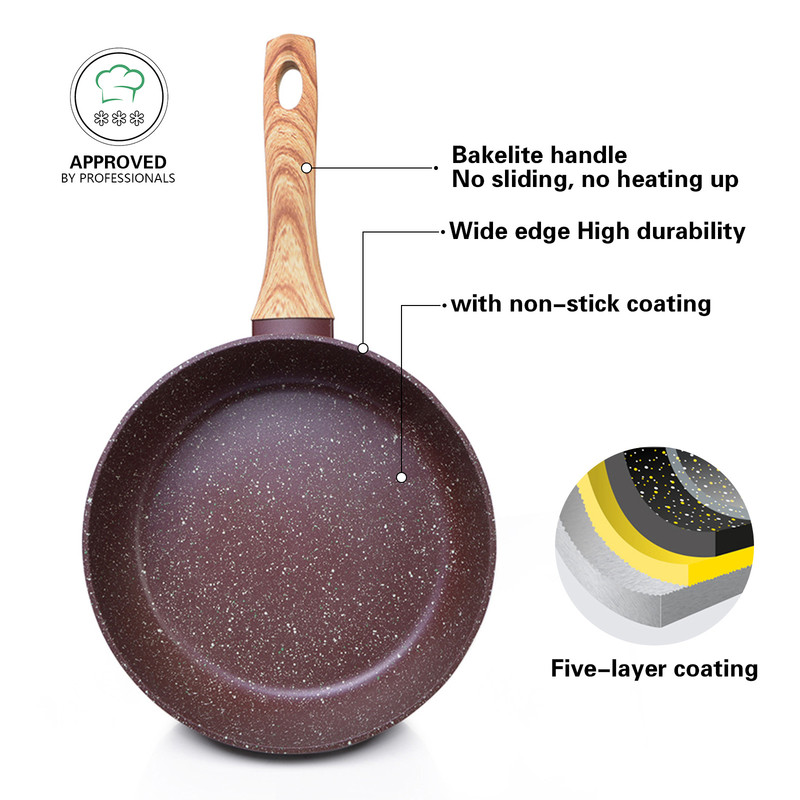 Fissman Frying Pan 28x7.0cm (Aluminum With Non-Stick Coating)