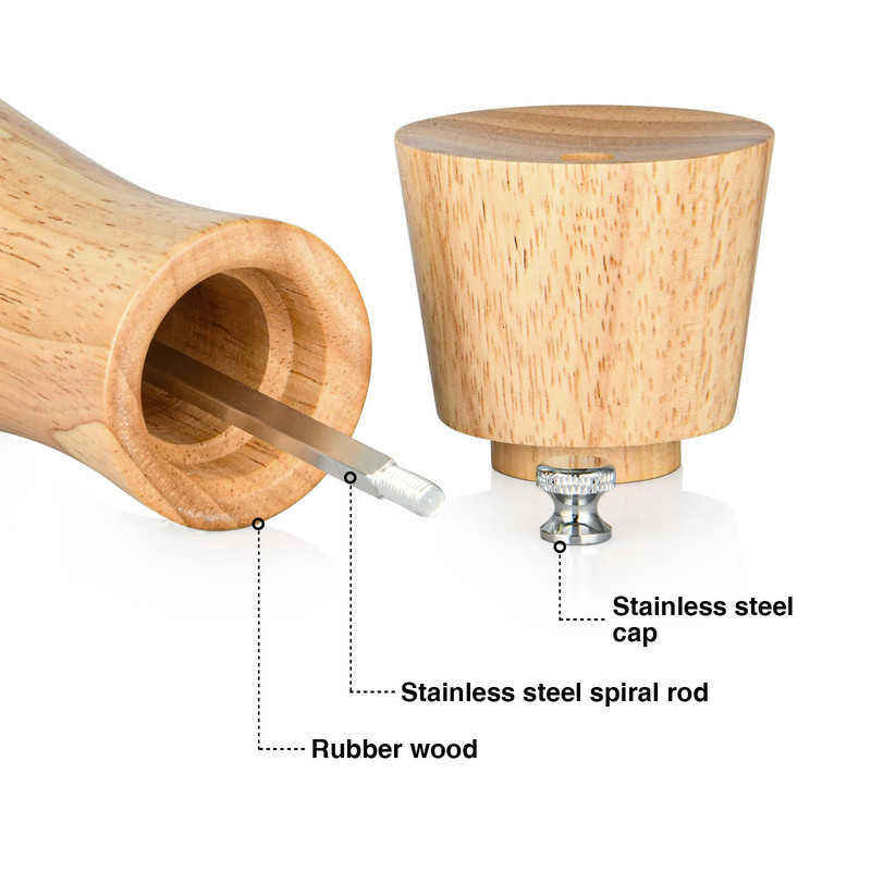Fissman Salt & Pepper Mill 21x6cm (Rubber Wood Body With Ceramic Grinder)