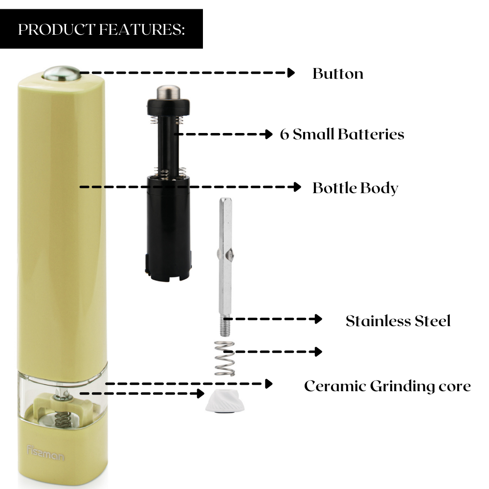 Fissman Electric Salt And Pepper Grinder Mill Yellow