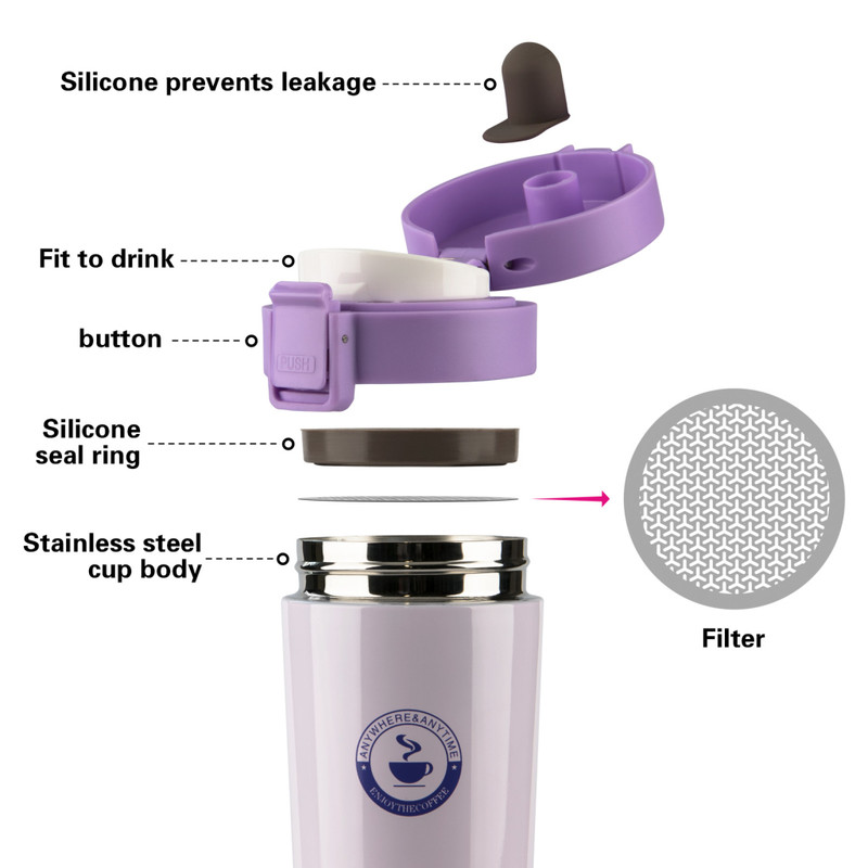 Fissman Double Wall Vacuum Travel Mug 320ml Lilac (Stainless Steel)