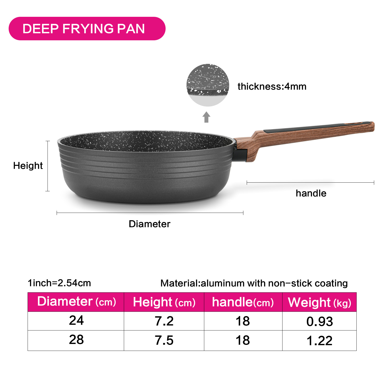 Fissman Deep Frying Pan Diamond 28x7.5cm (Aluminum With Non-Stick Coating)
