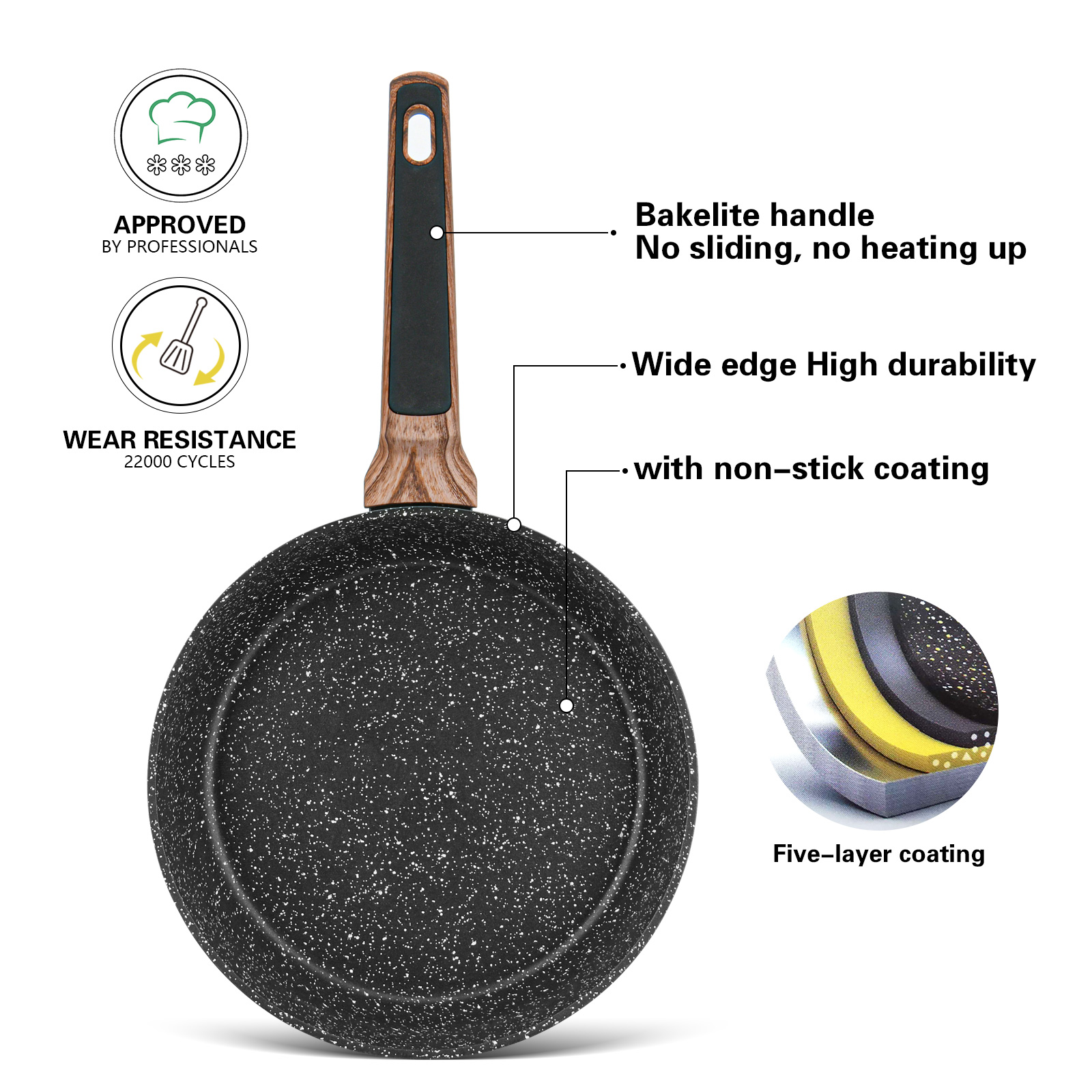 Fissman Deep Frying Pan Diamond 24x7.2cm (Aluminum With Non-Stick Coating)
