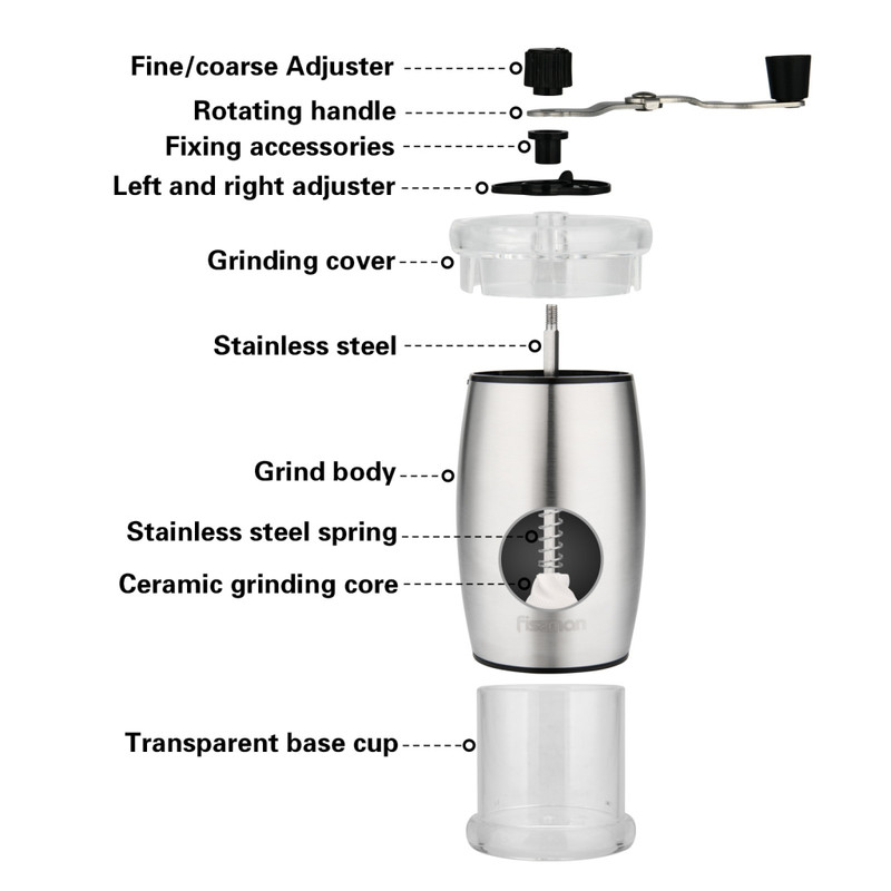 Fissman Coffee Mill 16cm