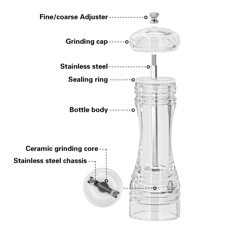 Fissman Salt & Pepper Mill 21x6cm (Acrylic Body With Ceramic Grinder)