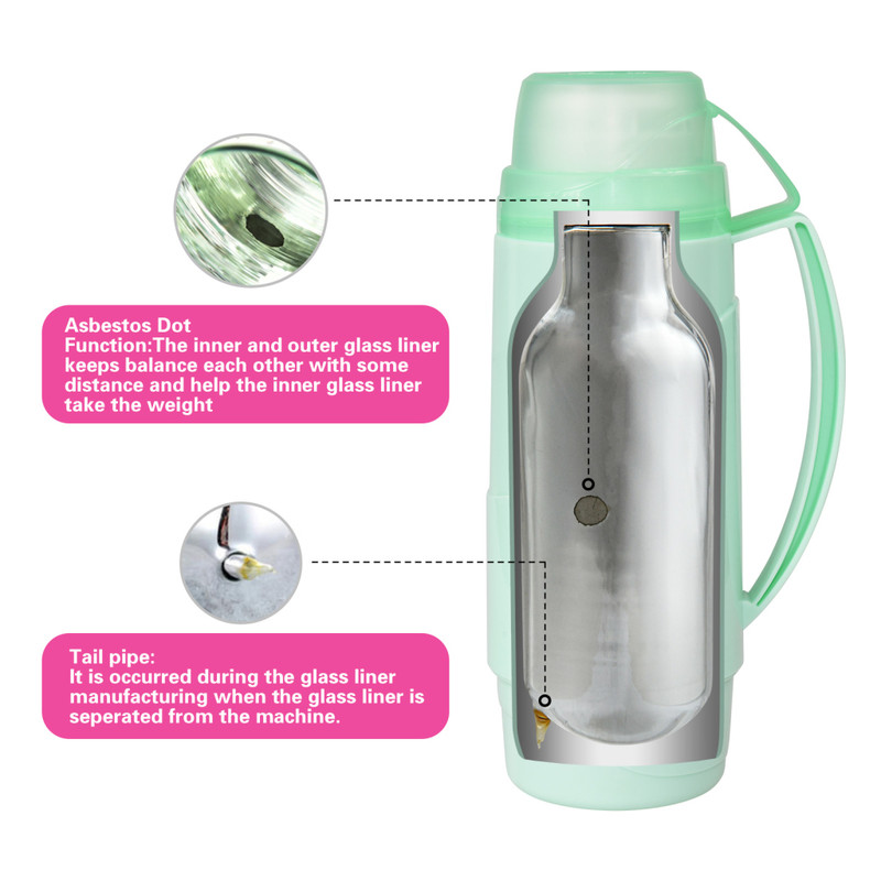 Fissman Vacuum Bottle 450ml Menthol (Plastic Case With Glass Liner)