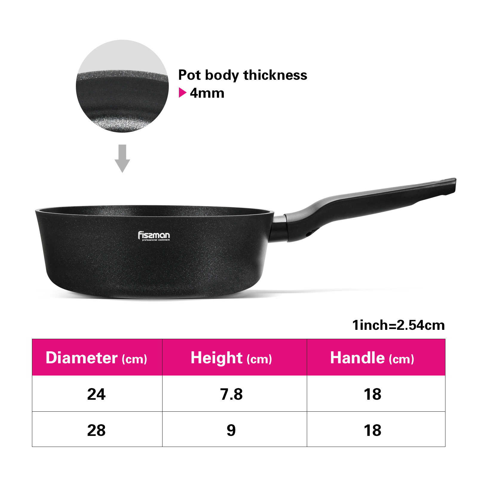 Fissman Deep Frying Pan Lilou 24x7.8cm (Aluminum With Non-Stick Coating)