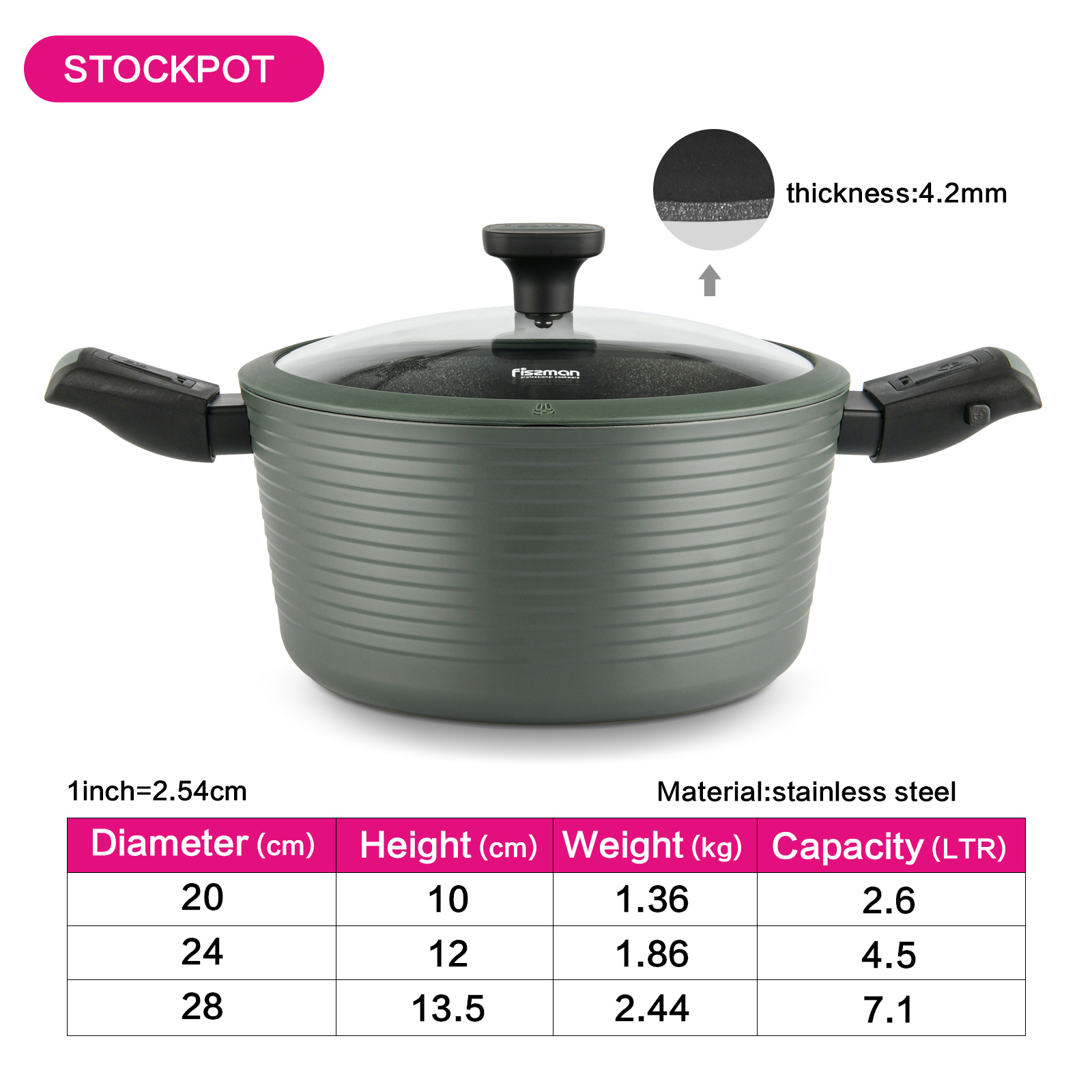 Fissman Stockpot Brilliant 24x12cm/4.5LTR With Detachable Handles And Glass Lid