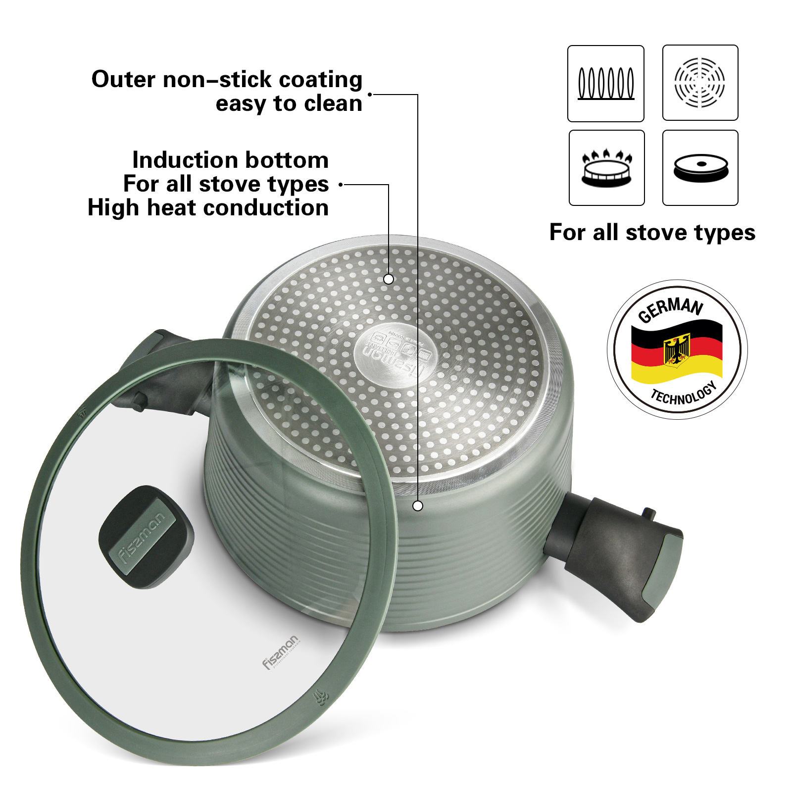 Fissman Stockpot Brilliant 24x12cm/4.5LTR With Detachable Handles And Glass Lid