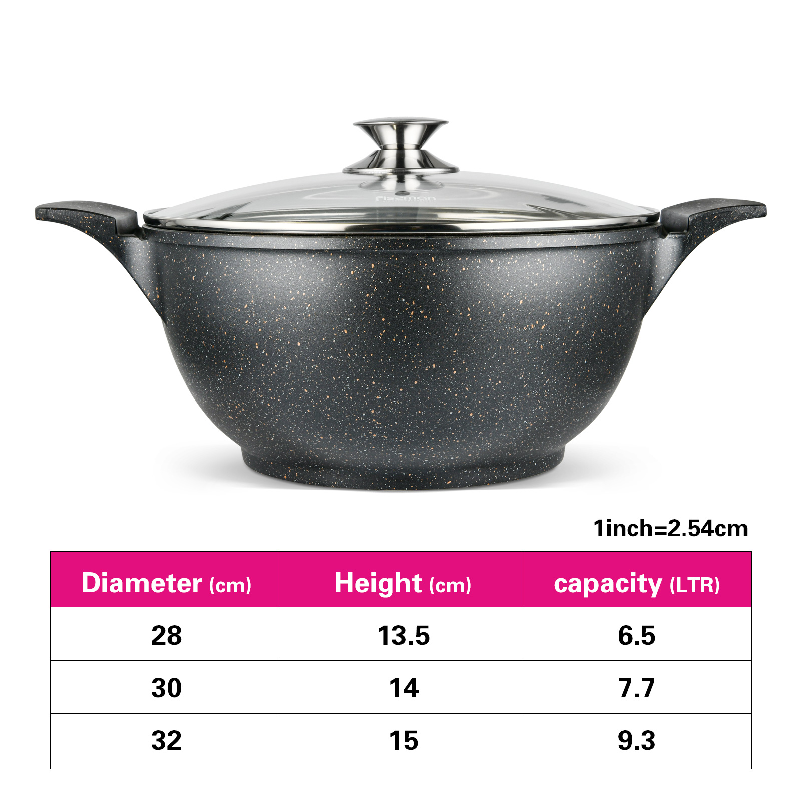Fissman Stockpot Grande 28x13.5cm/6.5LTR With Glass Lid With Induction Bottom (A