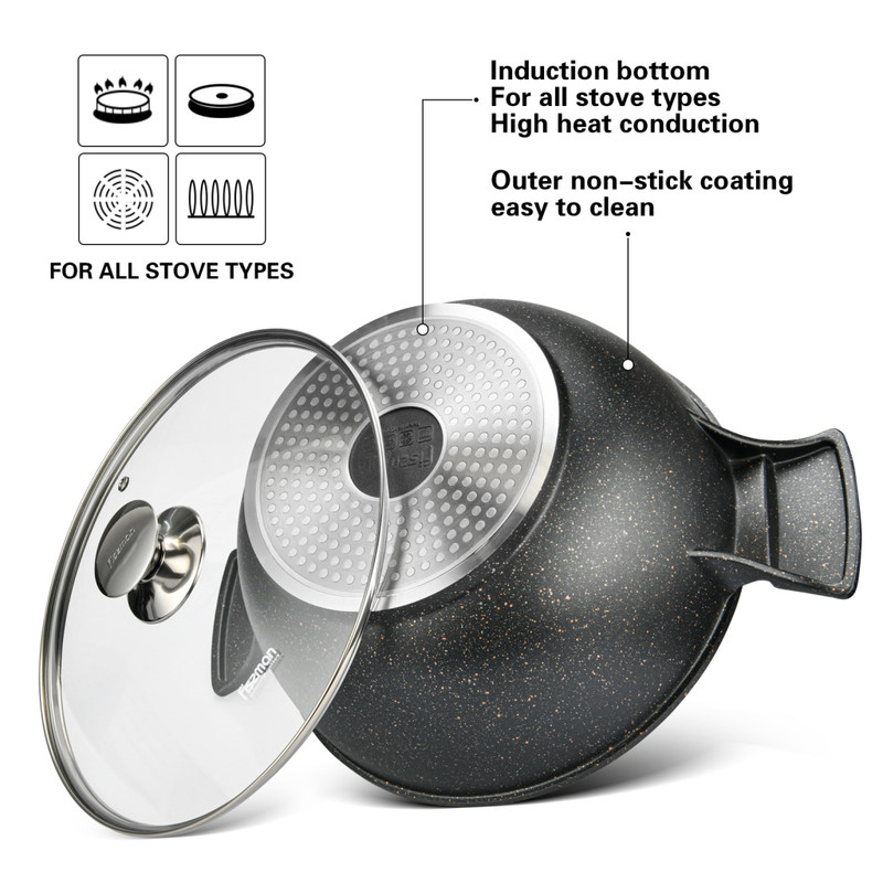 Fissman Stockpot Grande 28x13.5cm/6.5LTR With Glass Lid With Induction Bottom (A