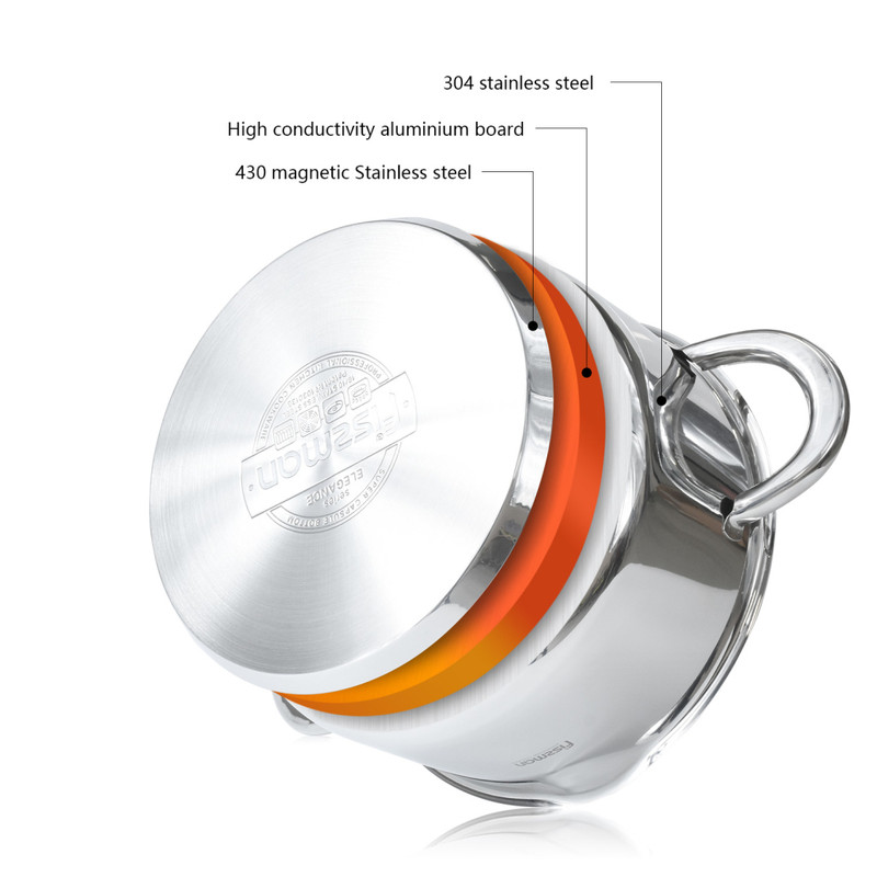 Fissman Casserole 20x10cm/3.1LTR With Glass Lid Elegance (Stainless Steel)