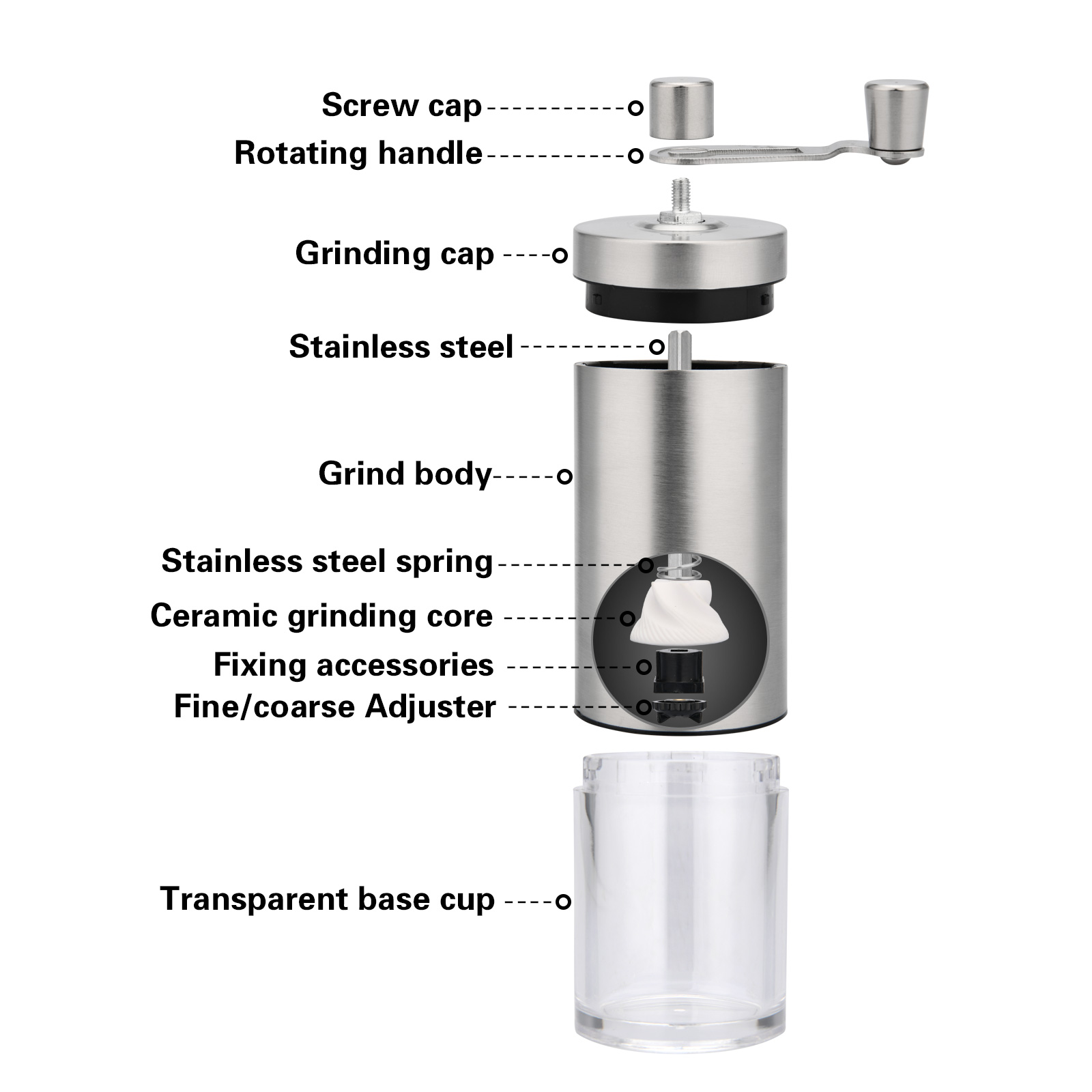Fissman Coffee Mill 18cm (Stainless Steel Shell)