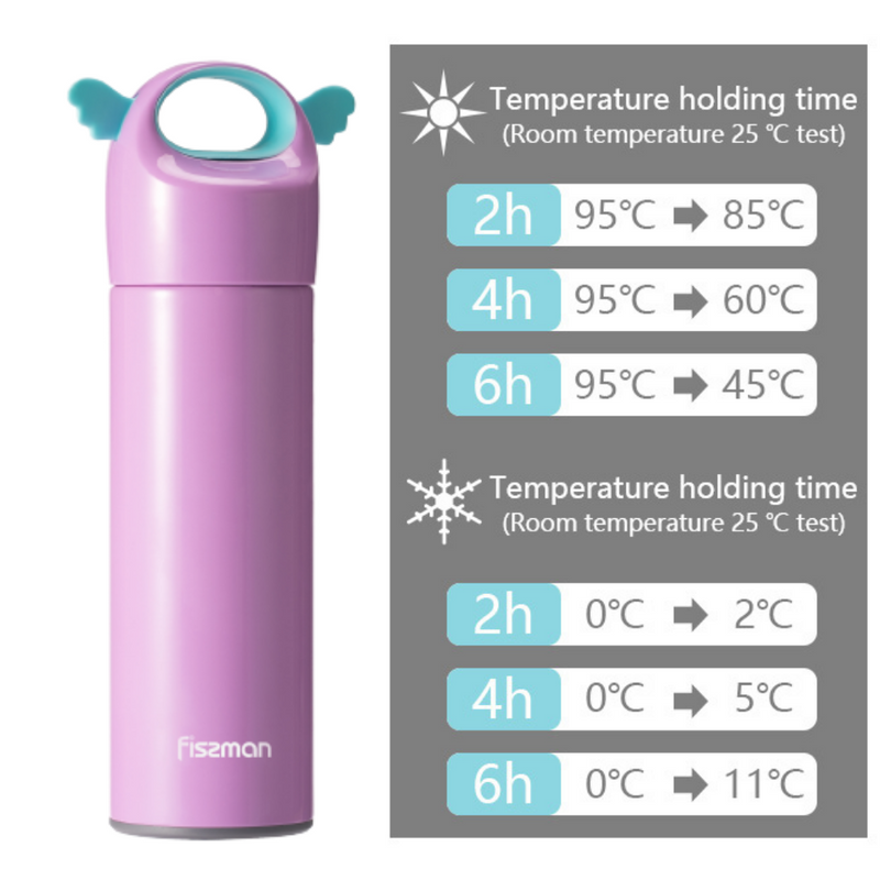 Fissman Double Wall Vacuum Bottle Angel 400ml (Stainless Steel) Light Lilac