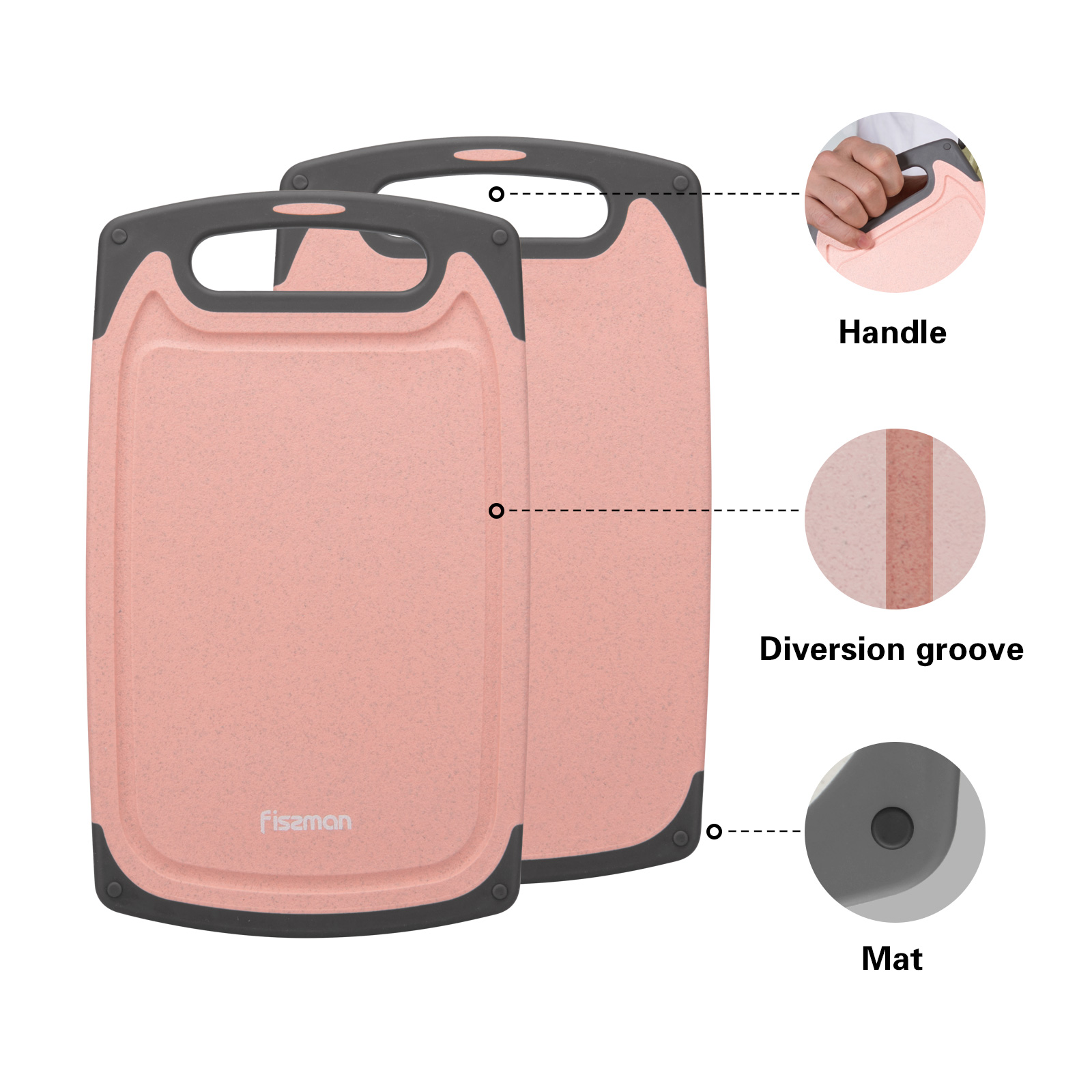 Fissman Cutting Board 25x15x0.8cm (Pp + Tpr)