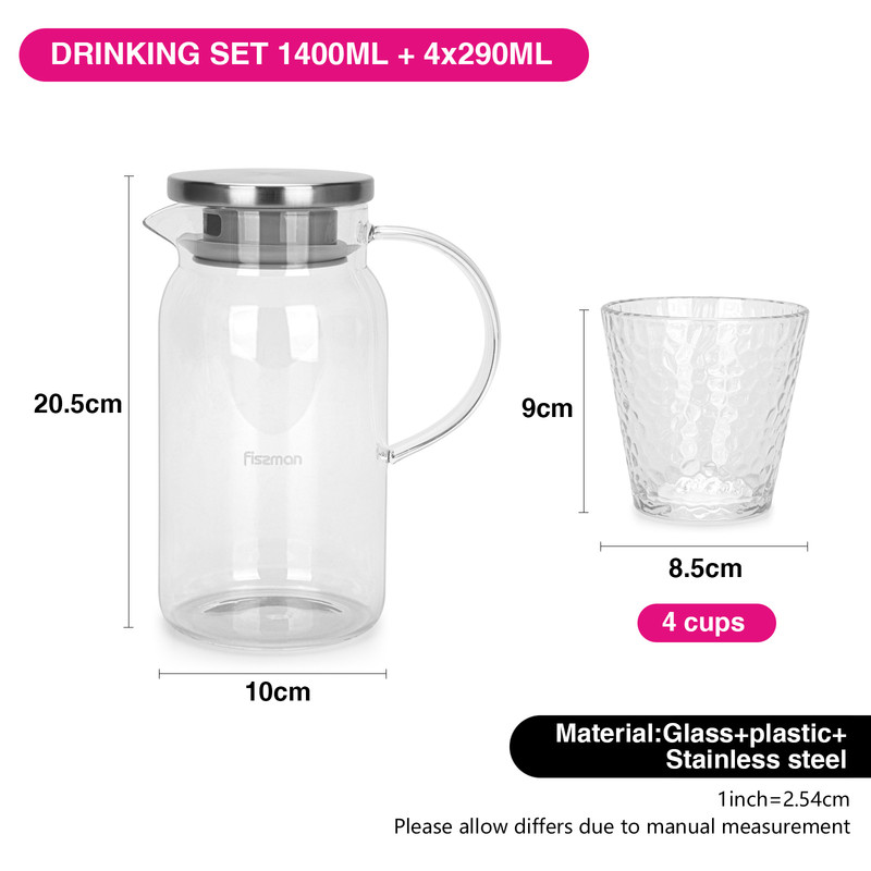 Fissman 5pcs Drinking Set 4 Persons (Borosilicate Glass)