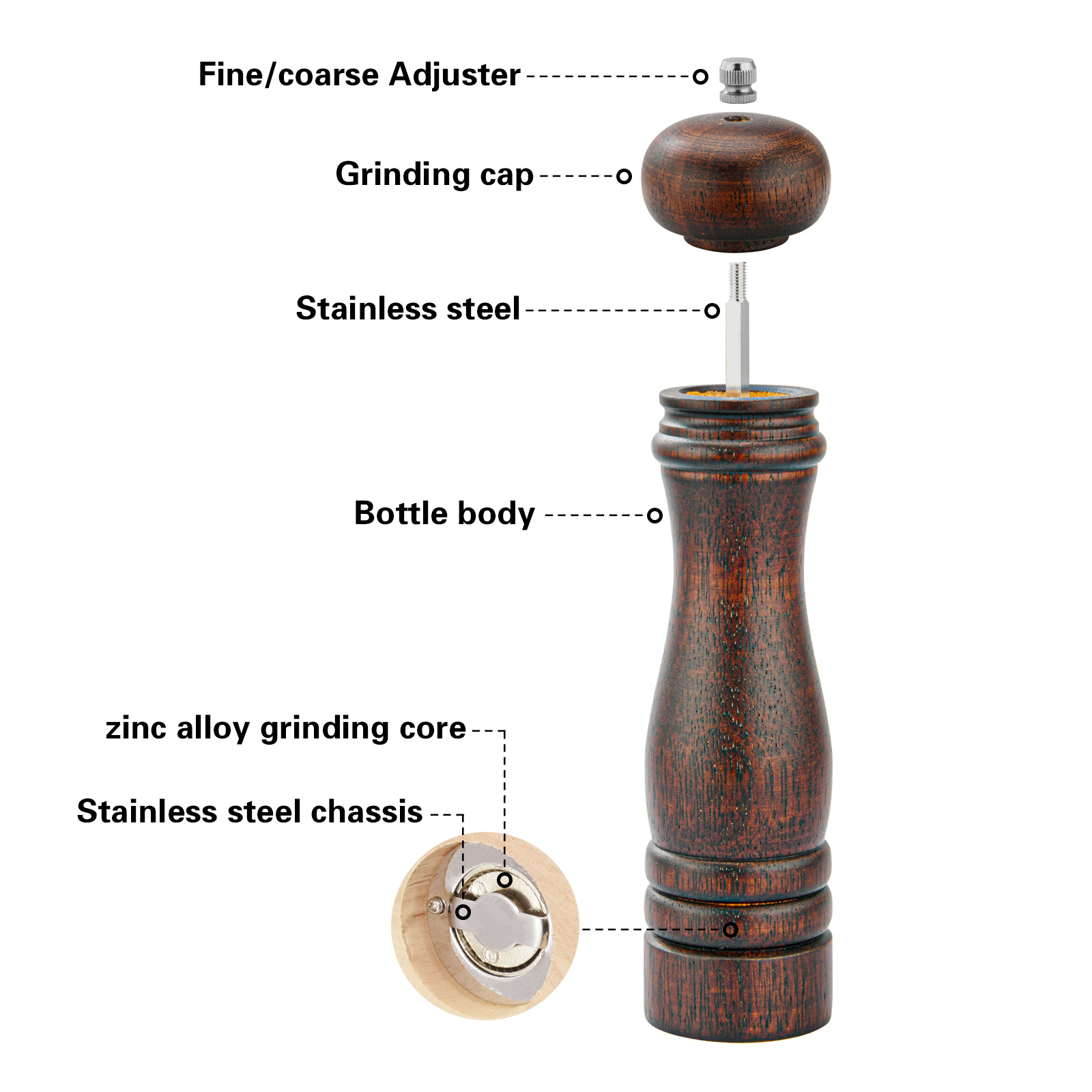 Fissman Pepper Mill 41x7cm (Wooden Body With Zinc Alloy Grinder)