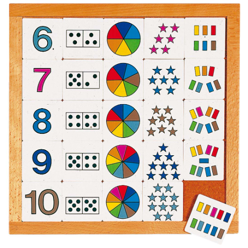 Educo Counting Diagram 6-0