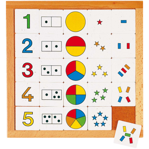 Educo Counting Diagram 1 - 5