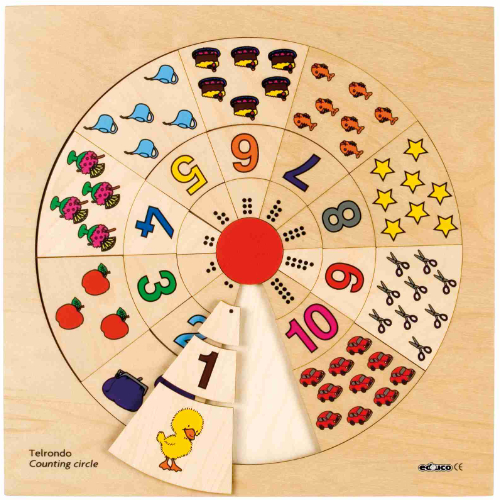 Educo Counting Circle