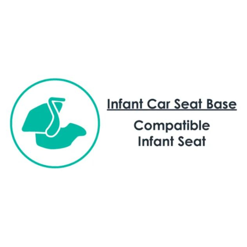 Babytrend Cityscape Plus Jogger Travel System Raven