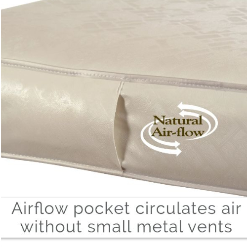 Kolcraft Pure Sleep Therapeutic 150 Crib Mattress