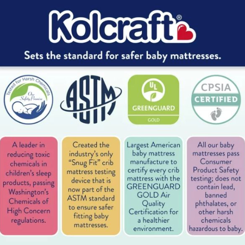 Kolcraft Pure Sleep Therapeutic 150 Crib Mattress