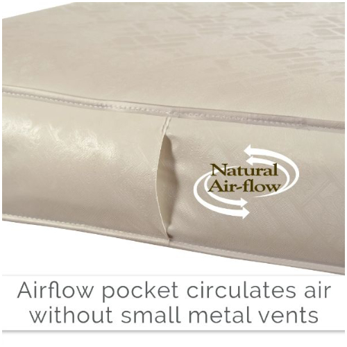 Kolcraft Fresh Start Crib & Toddler Mattress, Sustainable Fiber Foam, Waterproof