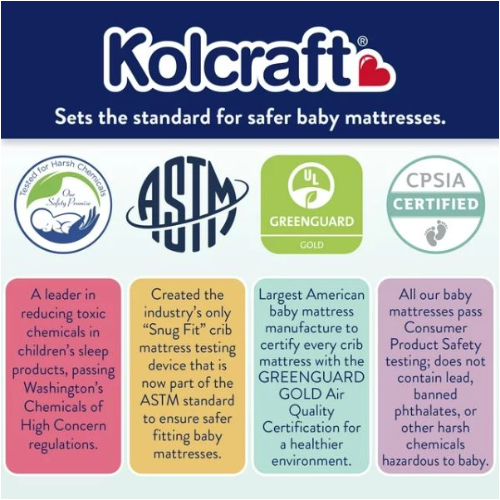 Kolcraft Fresh Start Crib & Toddler Mattress, Sustainable Fiber Foam, Waterproof