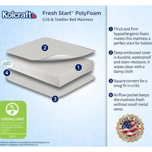 Kolcraft Fresh Start Polyfoam Crib Mattress White Windsor