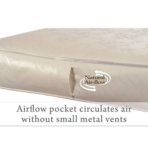 Kolcraft Fresh Start Polyfoam Crib Mattress White Windsor