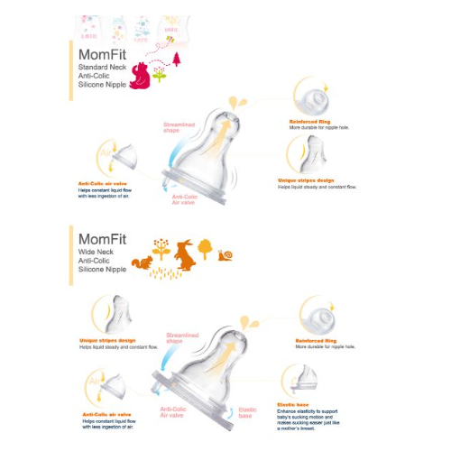 Farlin PP Standard Neck Feeder, 240ML