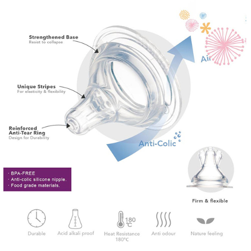 FARLIN Wide Neck Heat Resistant Glass Feeder - 120ML